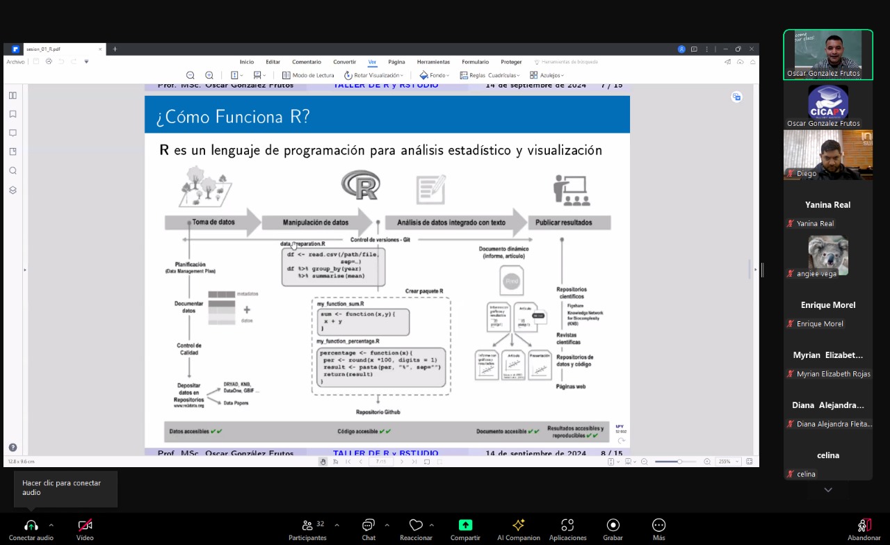 Curso online 2